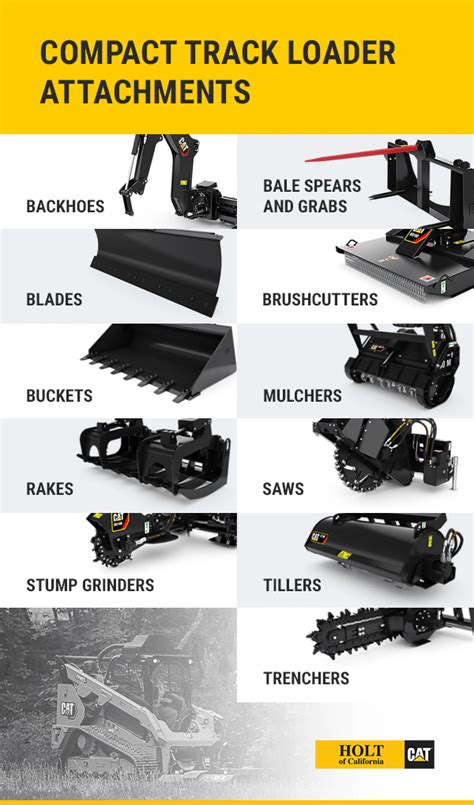 attachments for compact track loader|track loader backhoe attachments.